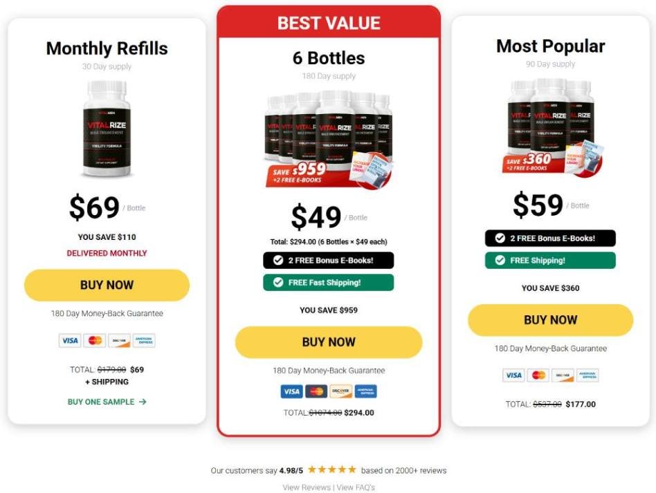 VitalRIZE product packages with different quantity selections